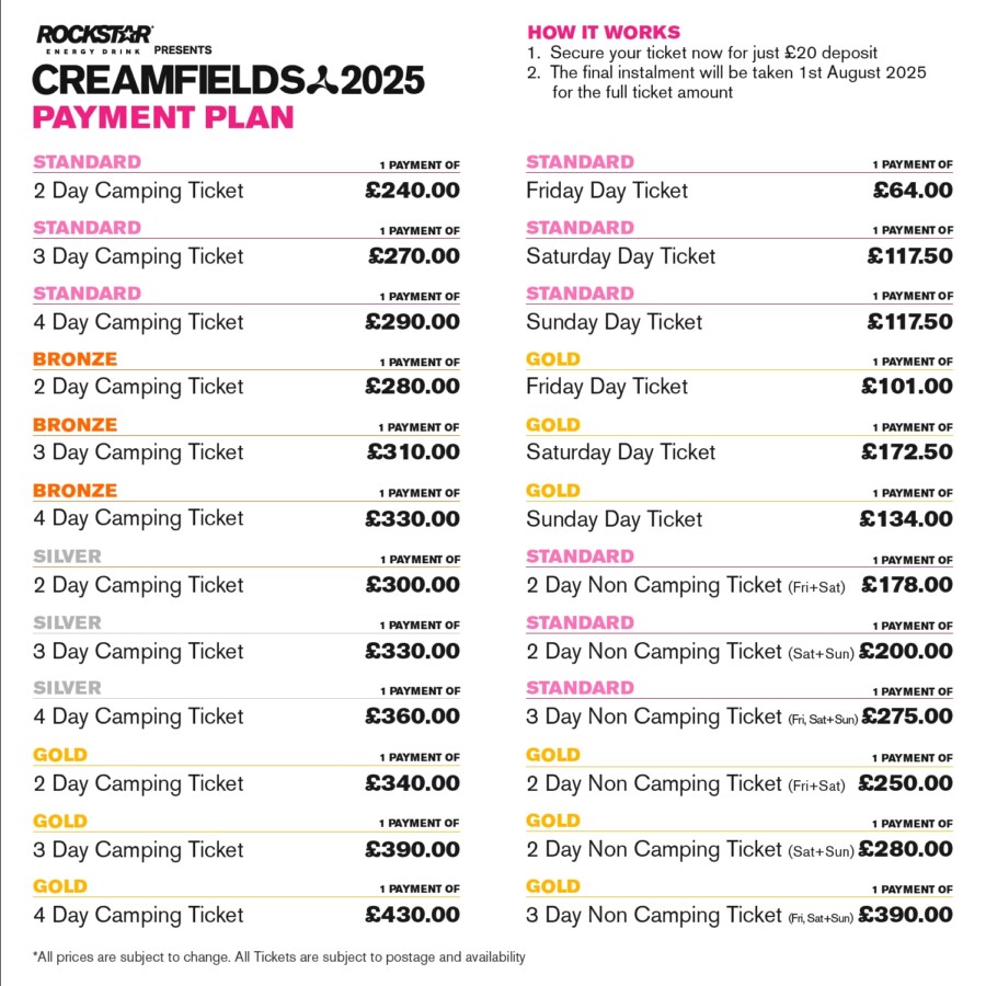 Creamfields 2025 payment plan chart listing ticket types, prices in pounds, and payment plan installment amounts for standard, bronze, silver, and gold options.